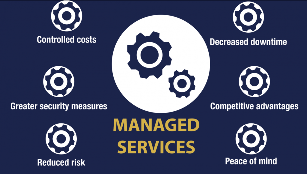 What are the Advantages of Using Managed IT Services