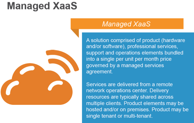 XaaS and Managed Services Create a Powerful Combination
