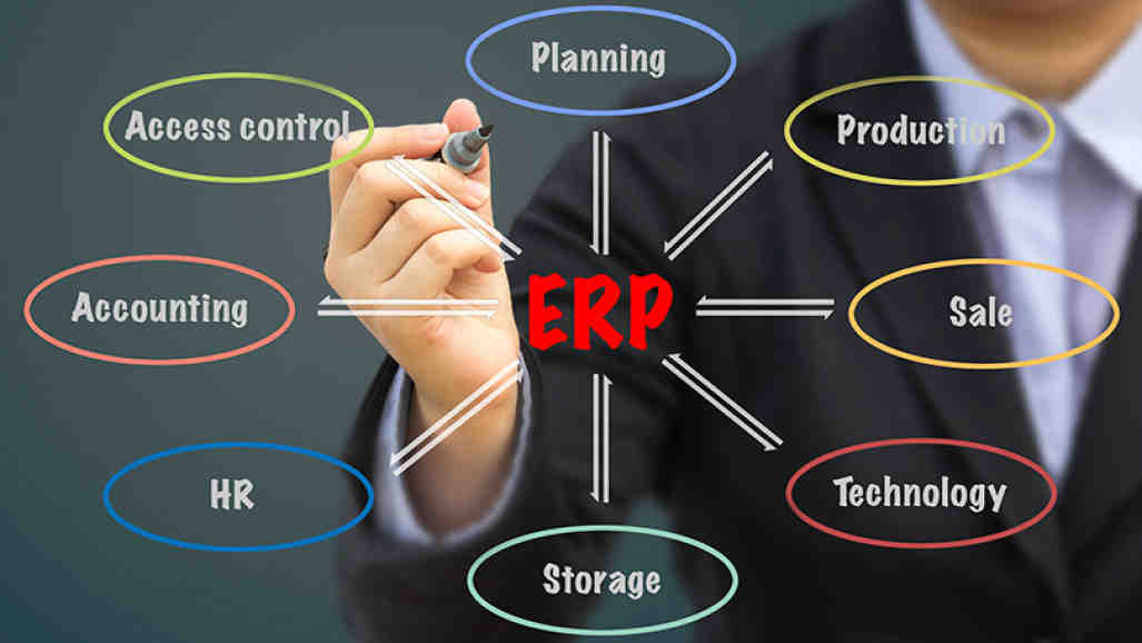 Where is ERP used?