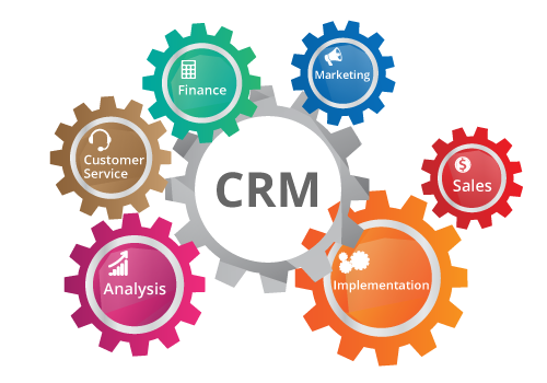 Pourquoi choisir Dynamics 365 ?