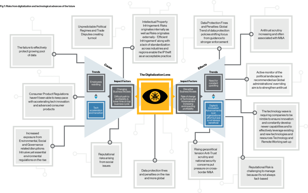 New Service Offerings and Business Models Shape Today’s Managed ...