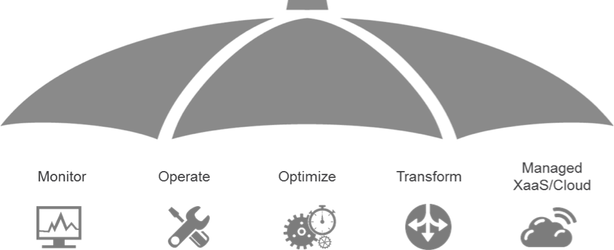 Which benefits can a company immediately realize using the AWS cloud select two?